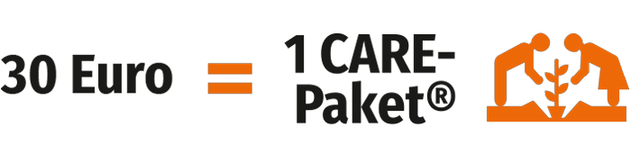 CARE Klimaschutz-Paket